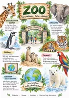 Vorschau - Arbeitsblätter - Lernplakat + AB mit Fragen zum Thema "Zoo" + Lösungsblatt + Infografik - Deckblatt