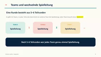 Vorschau - Spiele - Geographie Erdkunde Lexikon Spiel: Echt oder Bluff? - Seite 3