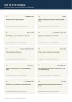 Vorschau - Arbeitsblätter - Der Zweite Weltkrieg im Zeitstrahl 1939–1945 | Geschichte Klasse 9/10 | Gallery Walk - Seite 2