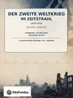 Vorschau - Arbeitsblätter - Der Zweite Weltkrieg im Zeitstrahl 1939–1945 | Geschichte Klasse 9/10 | Gallery Walk - Deckblatt