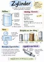 Vorschau - Arbeitsblätter - Lernplakat + AB mit Fragen zum Thema "Zylinder" + Lösungsblatt + Infografik - Deckblatt