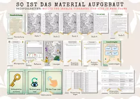 Vorschau - Stundenentwürfe - Lesen und Leseförderung – Lies und male – Auf der Hochzeit fünffach differenziertes Lesetraining mit Wortspeicher - Seite 1