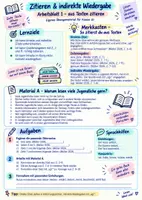 Vorschau - Arbeitsblätter - Unterrichtsmaterial: Aus Texten und Grafiken zitieren - Seite 1