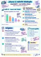 Vorschau - Arbeitsblätter - Unterrichtsmaterial: Aus Texten und Grafiken zitieren - Seite 2