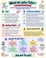Vorschau - Arbeitsblätter - Materialpaket: Klassenorganisation - Schulstart - Seite 2
