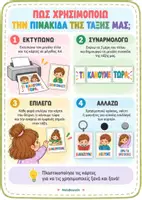 Προεπισκόπηση - Υποστηρικτικό υλικό / Ειδική αγωγή - ΔΩΡΕΑΝ | Η Πινακίδα της Τάξης μας – Τι κάνουμε τώρα; Οπτικές κάρτες τάξης - Σελίδα 1