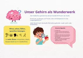 Vorschau - Arbeitsblätter - Lernen lernen - Lernen leicht gemacht! - Seite 1