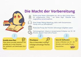 Vorschau - Arbeitsblätter - Lernen lernen - Lernen leicht gemacht! - Seite 2