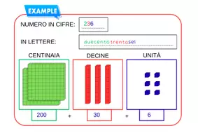 anteprima - Flashcard - La mia scatola degli attrezzi di matematica_classeII - Pagina 3