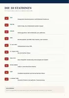 Vorschau - Arbeitsblätter - Deutschland 1945–1990 im Zeitstrahl | Gallery Walk | Geschichte 9/10 - Seite 2