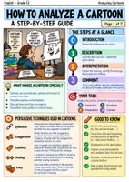 Vorschau - Arbeitsblätter - HO How to analyze a cartoon - Deckblatt