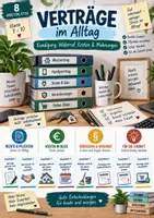 Vorschau - Unterrichtsreihen - Verträge im Alltag – Kündigung, Widerruf & Mahnungen | Erste eigene Wohnung | Arbeitslehre 7–10 - Deckblatt