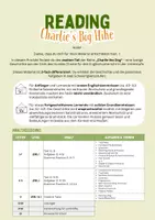 Vorschau - Arbeitsblätter - Reading Comprehension - Charlie's Big Hike (Part 2) - Seite 1