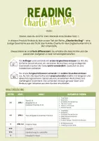 Vorschau - Arbeitsblätter - Reading Comprehensions - Charlie the Dog (Wachsendes Materialpaket zum Sonderpreis) - Seite 2