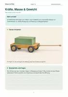 Vorschau - Arbeitsblätter - Kräfte, Masse & Gewicht – Physik einfach verstehen | Klasse 7–8 - Seite 1