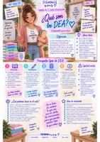 Vista previa - Refuerzo / NEE / Materiales de apoyo - NEAE. 💗 KIT DEA · Dificultades Específicas de Aprendizaje - página 2