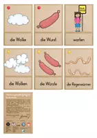 Vorschau - Poster - Bildkarten: Buchstabe W für den Schreiblehrgang - Seite 2