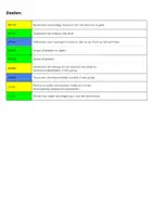 Voorbeeld - Thema 1 Ik ben een opruimheld - Pagina 1