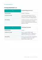 Vorschau - Arbeitsblätter - KI Prompt-Werkstatt – sicher & datensparsam - Seite 3