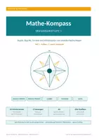 Vorschau - Merkblätter - Mathe-Kompass Klasse 7/8 – Merkheft, Formelsammlung & Grundwissen Mathematik - Deckblatt