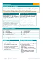 Vorschau - Merkblätter - Mathe-Kompass Klasse 7/8 – Merkheft, Formelsammlung & Grundwissen Mathematik - Seite 1