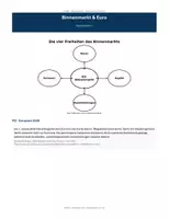 Vorschau - Unterrichtsreihen - Binnenmarkt & Euro | Politik Oberstufe GK Arbeitsblatt mit Lösungen - Seite 2