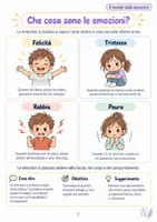 anteprima - Esercizi - Piccoli Esploratori delle Emozioni - Pagina 3