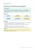 Vorschau - Arbeitsblätter - Excel Lagerlogistik – Kennzahlen & Bestand - Seite 1