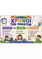 Προεπισκόπηση - Αφίσες - Χρόνοι των ρημάτων - Σελίδα 1
