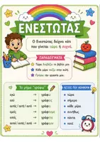 Προεπισκόπηση - Αφίσες - Χρόνοι των ρημάτων - Εξώφυλλο