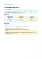 Vorschau - Arbeitsblätter - REST APIs & JSON – Webservices | Sek II - Seite 1