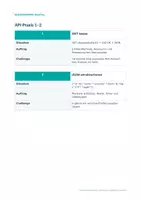 Vorschau - Arbeitsblätter - REST APIs & JSON – Webservices | Sek II - Seite 2