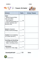 Vorschau - Poster - Familia Projekt - Stammbaum, Text & kreative Gestaltung (Spanisch 1. Lernjahr Familie) - Seite 1
