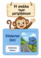 Προεπισκόπηση - Αφίσες - Σκάλα μετατροπής μονάδων - Σελίδα 3