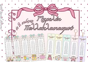 Προεπισκόπηση - Flashcards - Μπρελόκ Προπαίδειας- Πολλαπλασιασμός - Εξώφυλλο