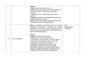 Vorschau - Stundenentwürfe - Klassengemeinschaft und Geburtstagskalender | Ideen zu dem Buch "Genau so wie du bist" (Reihe zum Schuljahresstart) - Seite 3