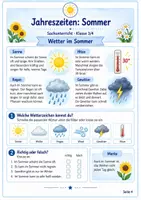 Vorschau - Unterrichtsreihen - Die Jahreszeiten: Sommer Sachunterricht Klasse 3 - 4 - Seite 3