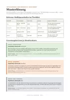 Vorschau - Arbeitsblätter - Stoff und Gegenstand, Eigenschaften spielerisch umgesetzt. Welche Tasse eignet sich am besteh? Erstelle einen Werbeslogan. - Seite 3