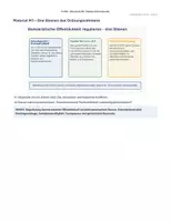 Vorschau - Unterrichtsreihen - Pressefreiheit, Plattformmacht & Regulierung | Politik Oberstufe GK - Seite 2