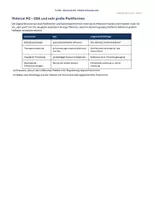 Vorschau - Unterrichtsreihen - Pressefreiheit, Plattformmacht & Regulierung | Politik Oberstufe GK - Seite 3