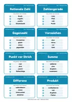 Vorschau - Spiele - Mathe - Sag es nicht! 7. Klasse MS - Seite 3