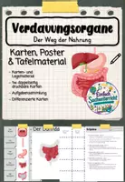 Vorschau - Unterrichtsreihen - Verdauung - Karten, Poster und Tafelmaterial - Deckblatt