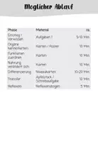 Vorschau - Unterrichtsreihen - Verdauung - Karten, Poster und Tafelmaterial - Seite 2