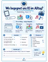 Vorschau - Unterrichtsreihen - Mein KI-Führerschein – Künstliche Intelligenz verstehen und sicher nutzen - Seite 2