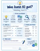 Vorschau - Unterrichtsreihen - Mein KI-Führerschein – Künstliche Intelligenz verstehen und sicher nutzen - Seite 3