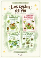 Aperçu - Affichage - Cycle de vie - 18 affiches - Page de couverture
