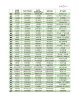 Vista previa - Refuerzo / NEE / Materiales de apoyo - VERBS IN ENGLISH - Verbos regulares e irregulares 🧠🤓 - página 2