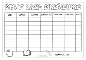 Vorschau - Arbeitsblätter - Stadt, Land, Ernährung - Spiel für Vertretungsstunden - Seite 1