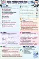 Vorschau - Arbeitsblätter - Social Media & Mental Health Reading Comprehension - Seite 3