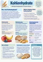 Vorschau - Unterrichtsreihen - Nährstoffe Ernährung - Seite 2